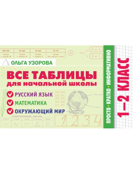 Все таблицы для начальной школы. 1–2 класс. Русский язык, математика, окружающий мир
