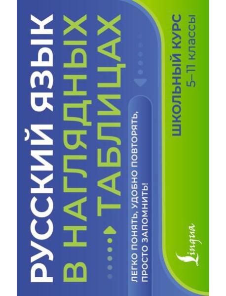 Русский язык в наглядных таблицах. Школьный курс. 5 -11 кл