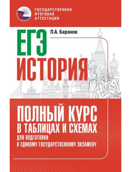 ЕГЭ. История: полный курс в таблицах и схемах для подготовки к ЕГЭ