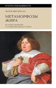 Метаморфозы жира: История ожирения от Средневековья до XX века