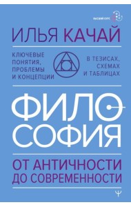 ФИЛОСОФИЯ. От античности до современности. Ключевые понятия, проблемы и концепции в тезисах, схемах и таблицах