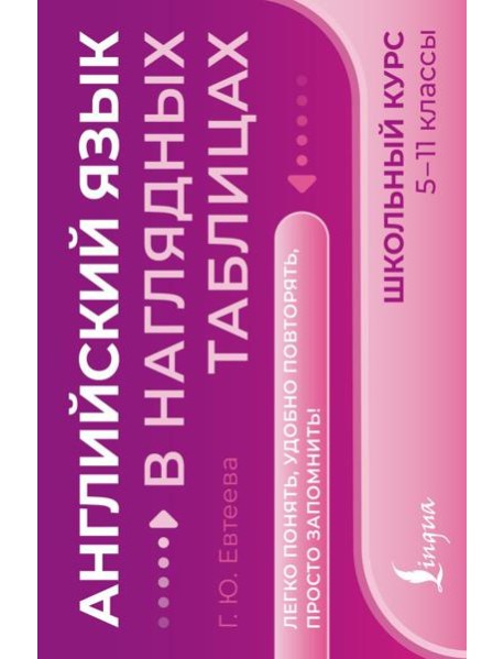 Английский язык в наглядных таблицах. Школьный курс. 5-11 классы