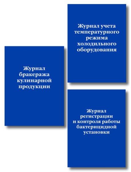 Комплект из 3-х книг: Журналы для заведений общественного питания (ИК)