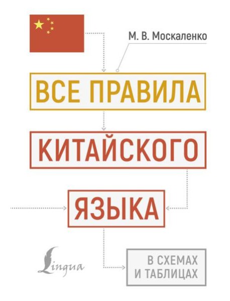Все правила китайского языка в схемах и таблицах