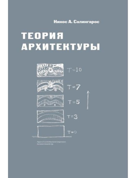 Теория архитектуры