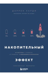 Накопительный эффект. От поступка - к привычке, от привычки - к выдающимся результатам
