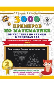 Математика. 2 класс. Вычисления по схемам в пределах 100. Сложение и вычитание с пятью числами