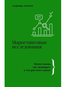 Маркетинговые исследования: зачем нужны, как проводить и что для этого нужно