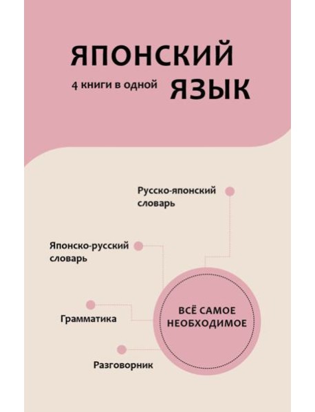 Японский язык. 4 книги в одной: разговорник, японско-русский словарь, русско-японский словарь, грамматика