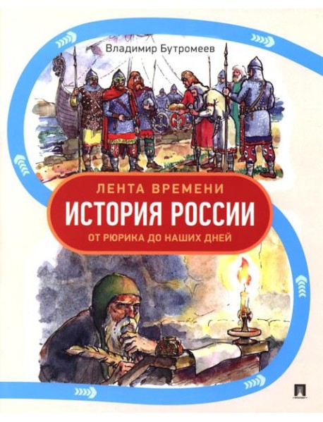 Лента времени. История России. От Рюрика до наших дней
