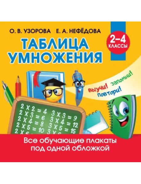 Таблица умножения
