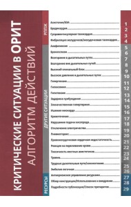 Критические ситуации в ОРИТ: алгоритм действий (Синопсис экстренной медицины)