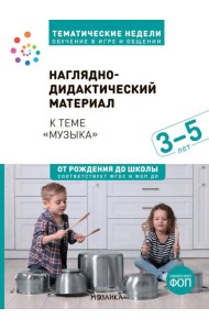 Наглядно-дидактический материал теме 