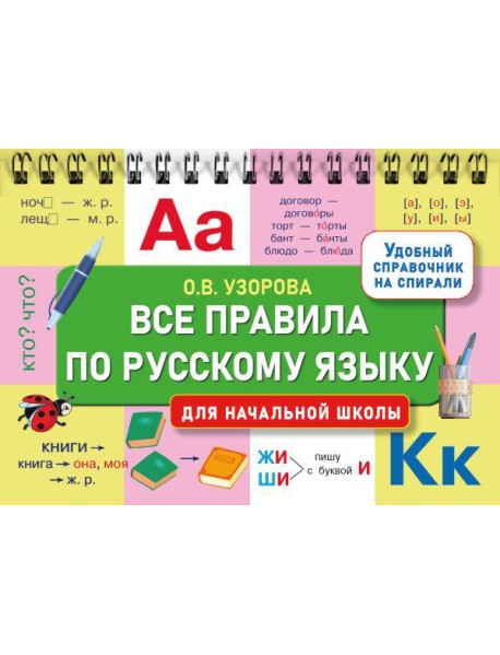 Все правила по русскому языку для начальной школы