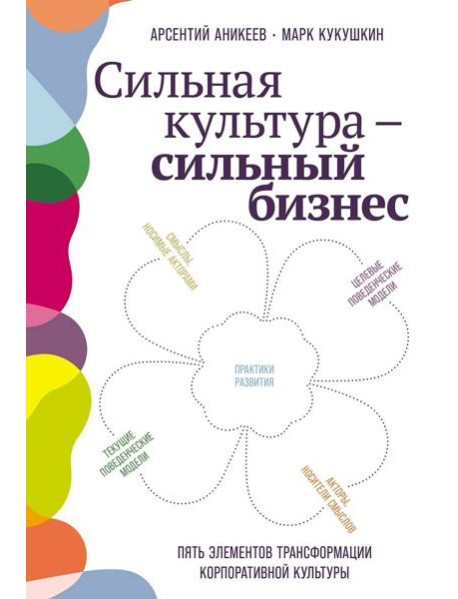 Сильная культура - сильный бизнес: Пять элементов трансформации корпоративной культуры