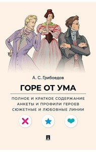 Горе от ума. Полное и краткое содержание. Анкеты и профили героев. Сюжетные и любовные линии
