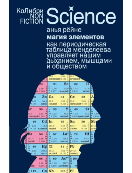 Магия элементов: Как периодическая таблица Менделеева управляет нашим дыханием, мышцами и обществом