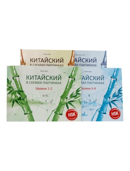 Китайский в схемах-паутинках. Уровни 1-6 (комплект из 4-х книг)