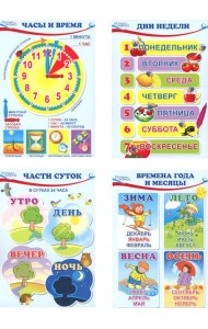 Комплект познавательных мини-плакатов. Математика. Ориентировка во времени (4листа+текст на обороте)