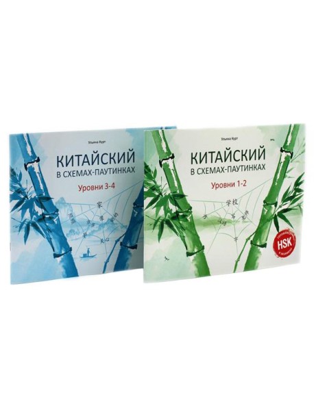 Китайский в схемах-паутинках. Уровни 1-4 (комплект из 2-х книг)