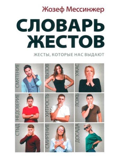 Словарь жестов