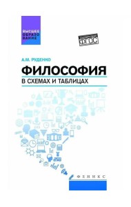 Философия в схемах и таблицах: Учебное пособие