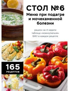 Стол №6. Меню при подагре и мочекаменной болезни. С рекомендациями специалиста
