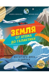 Земля от атома до галактики. Масштабы мира в цифрах.