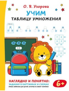 Учим таблицу умножения