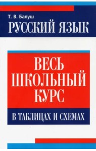 Рус/яз.весь школ/курс в табл/схемах