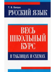 Рус/яз.весь школ/курс в табл/схемах