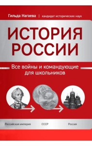 История России: все войны и командующие для школьников