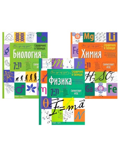 Справочник в таблицах. Биология. Химия. Физика. 7-11 кл. (комплект из 3-х книг)