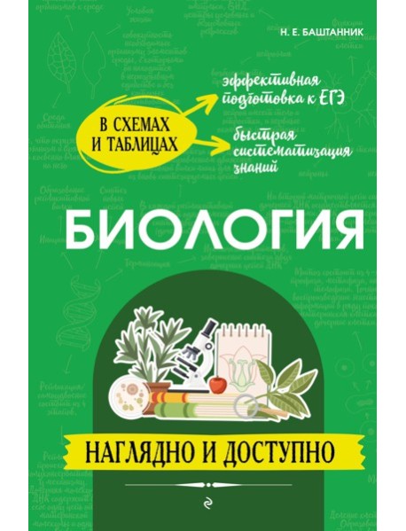 Биология: наглядно и доступно