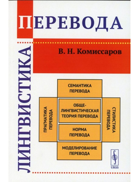 Лингвистика перевода