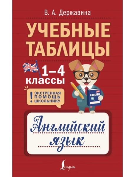 Учебные таблицы. Английский язык. 1-4 классы